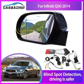 Automobilių aklojoje Veidrodžių Radarų Aptikimo Sistema Infiniti Q50 2014 BSD Mikrobangų Aklas Stebėsenos Asistentas Vairavimo Saugumui